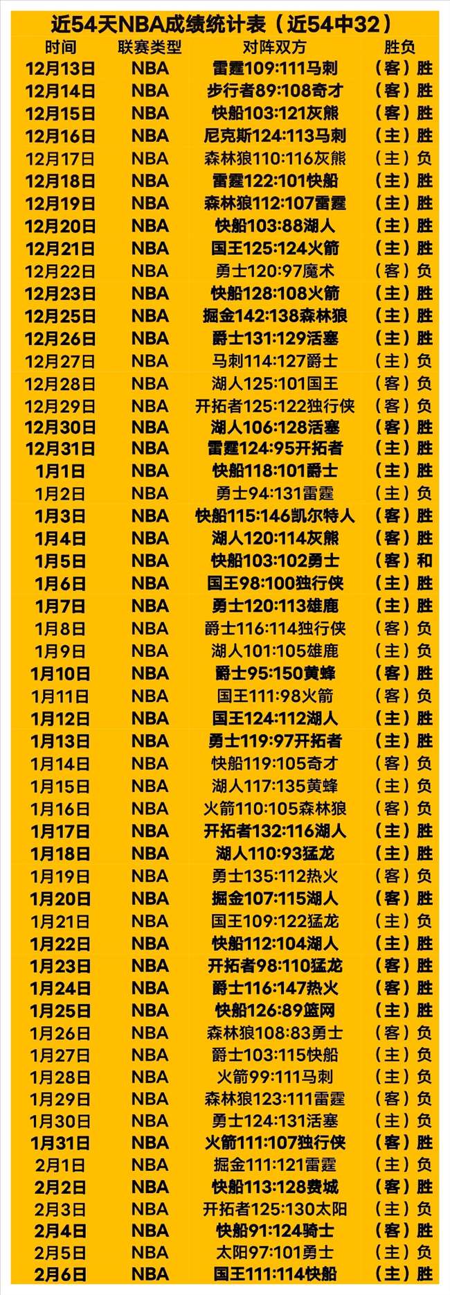 知名,平台,网打压竞品,新葡京,新葡京app,新葡京娱乐,新普京赌场