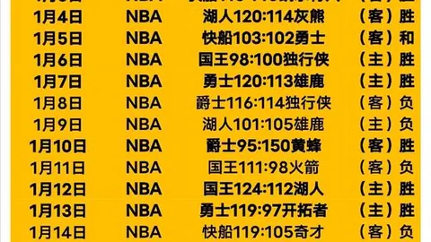知名Mod平台N网打压竞品，威胁社区封杀事件曝光