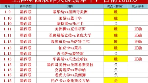 周三306NBA常规赛分析：勇士对决灰熊专家推荐